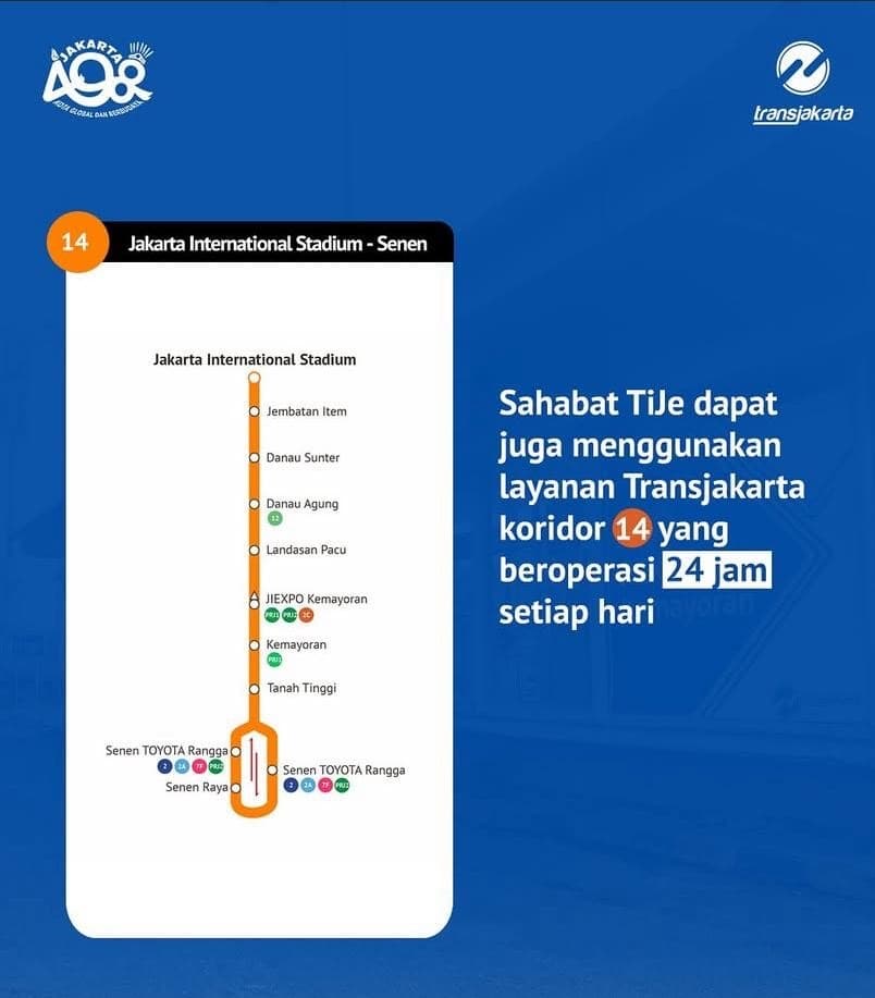 Ragam Transportasi Umum Menuju Jakarta Fair Kemayoran 2025, Lengkap dan Terintegrasi!.jpg